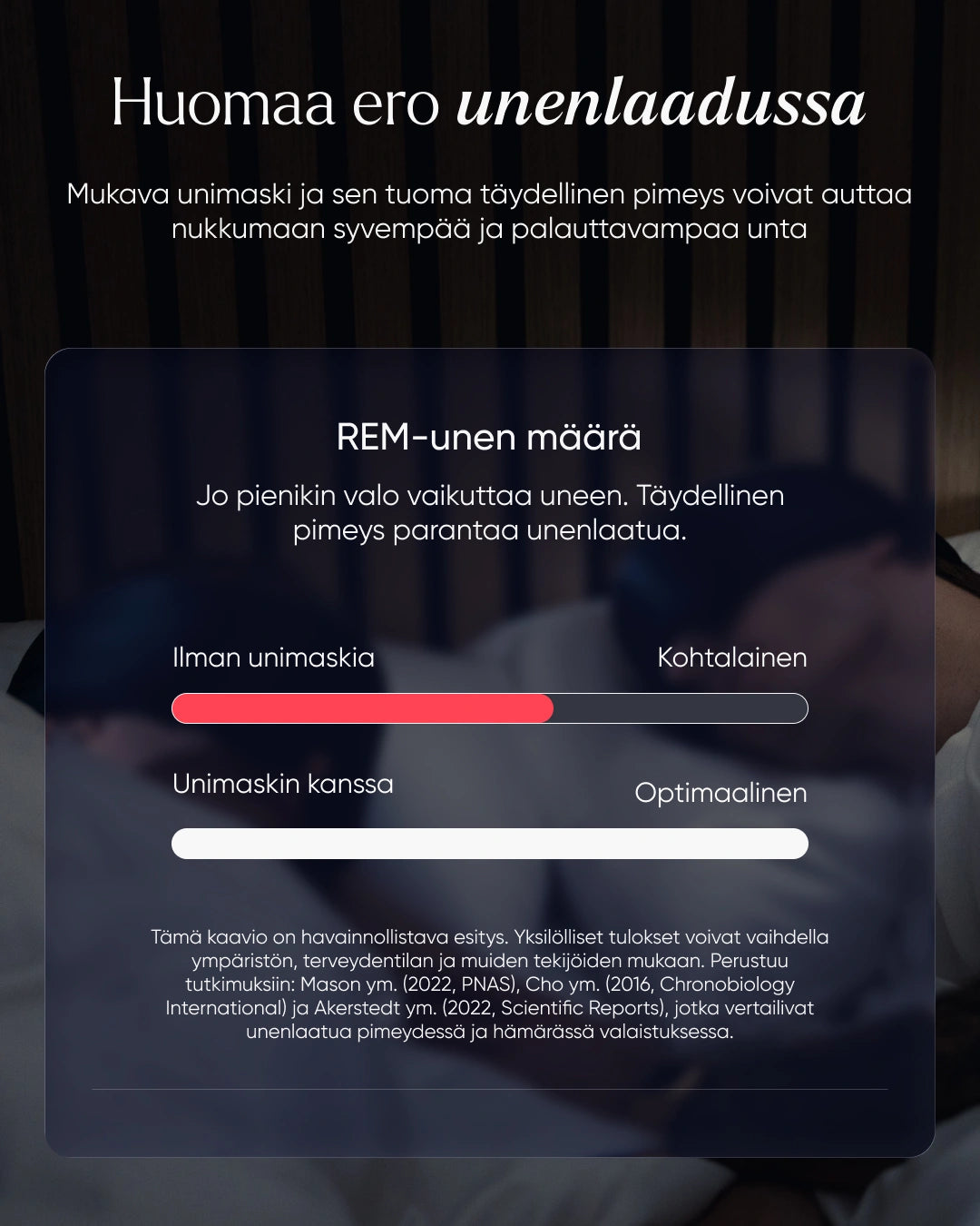 Memory Foam Unimaski