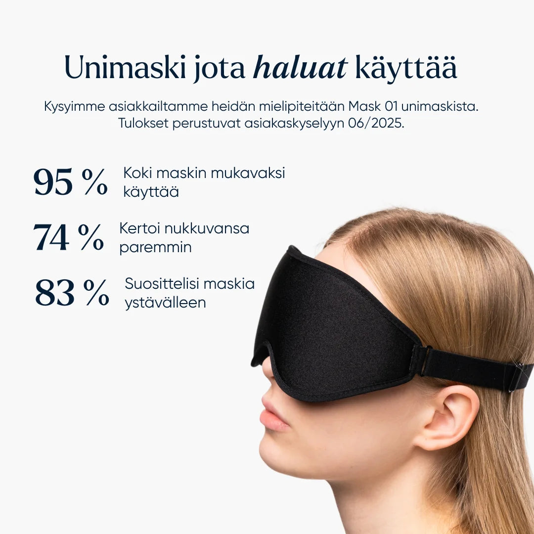 Memory Foam Unimaski