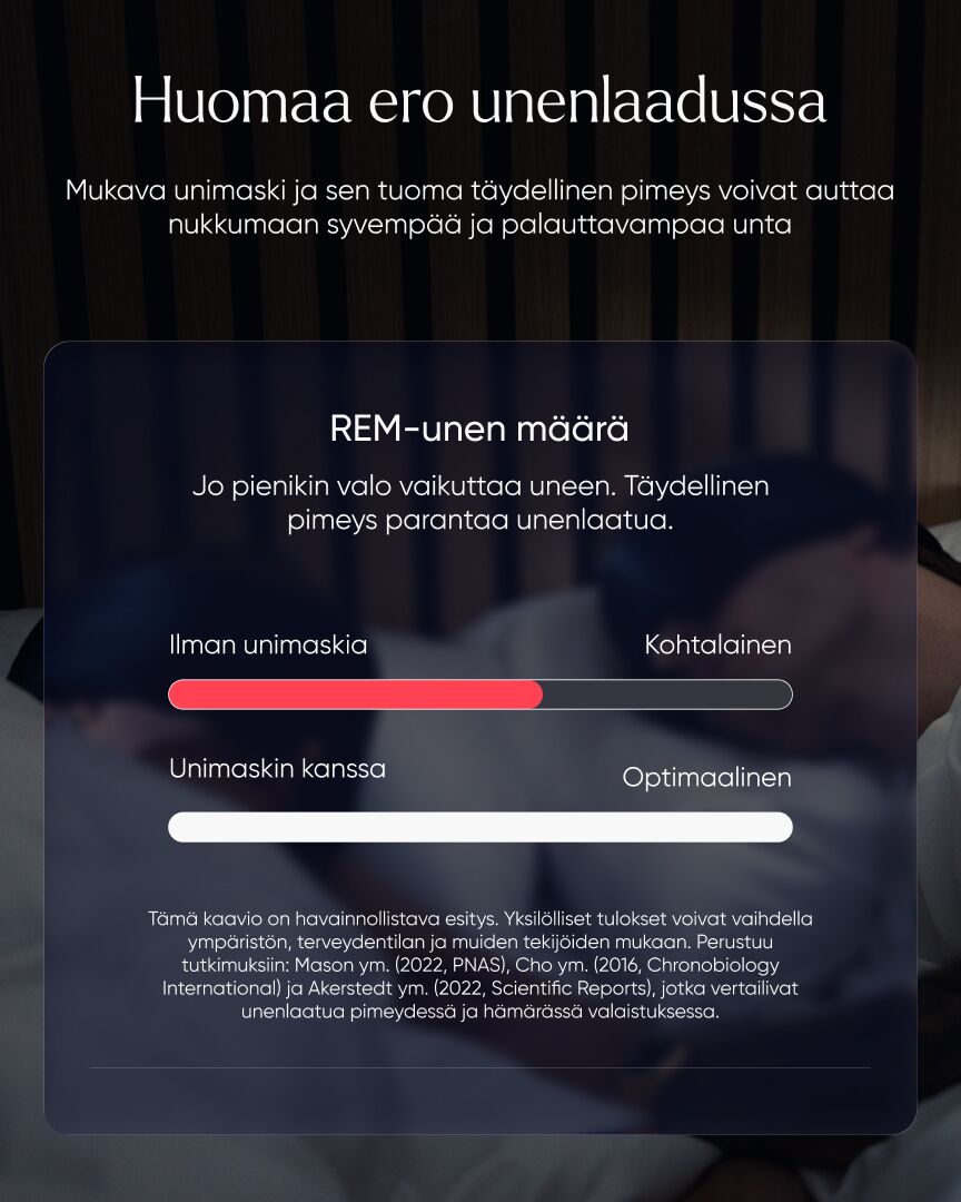 Memory Foam Unimaski