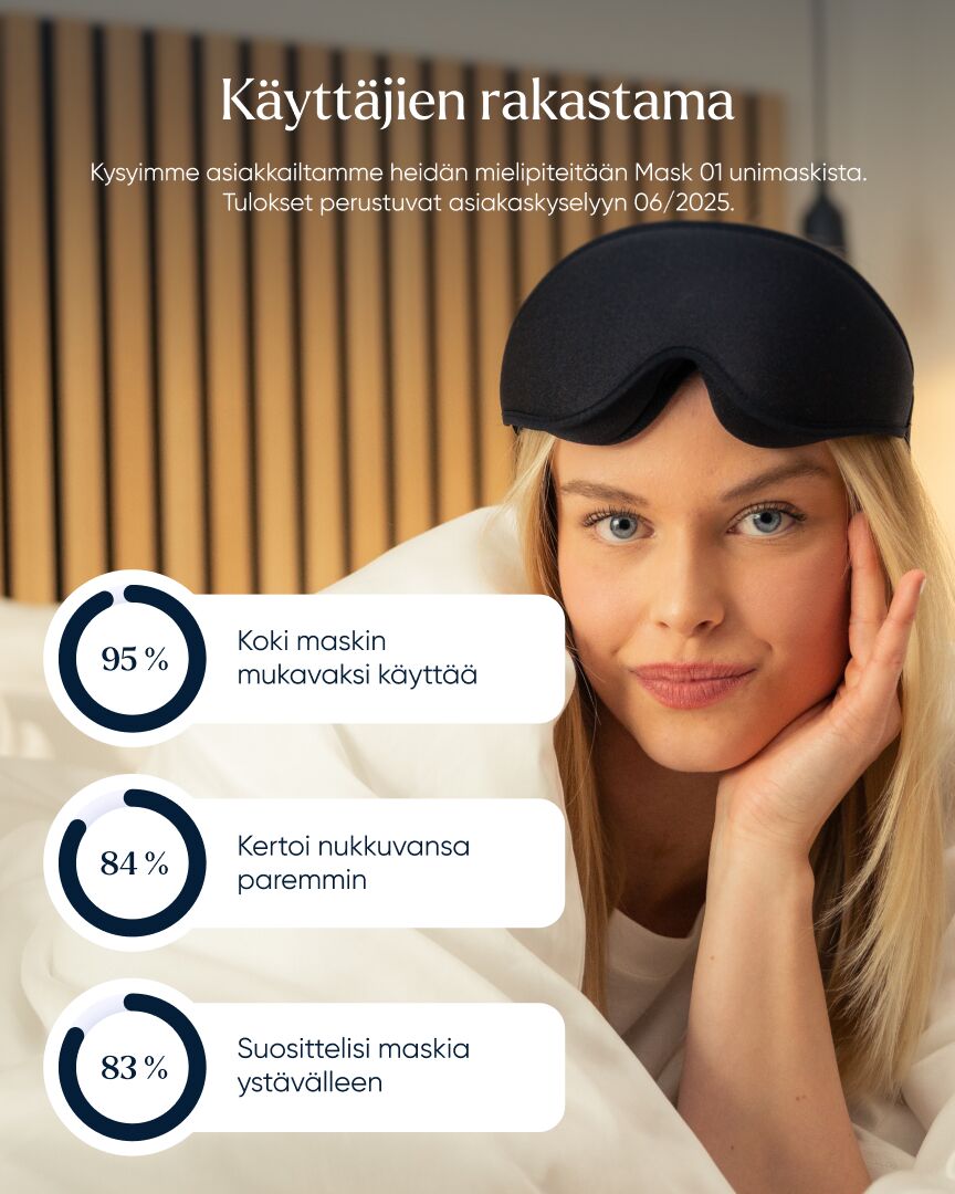 Memory Foam Unimaski