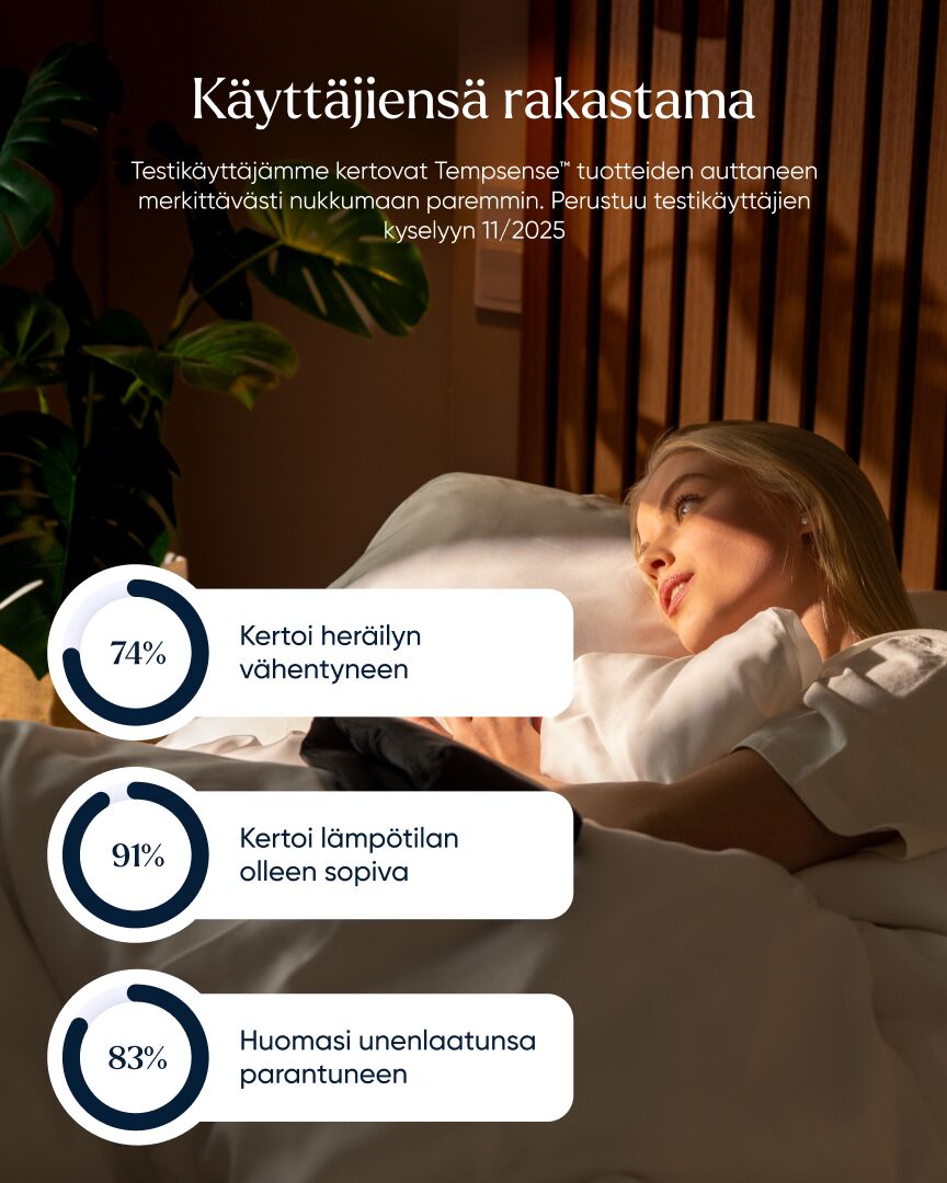 Tempsense™ tyyny