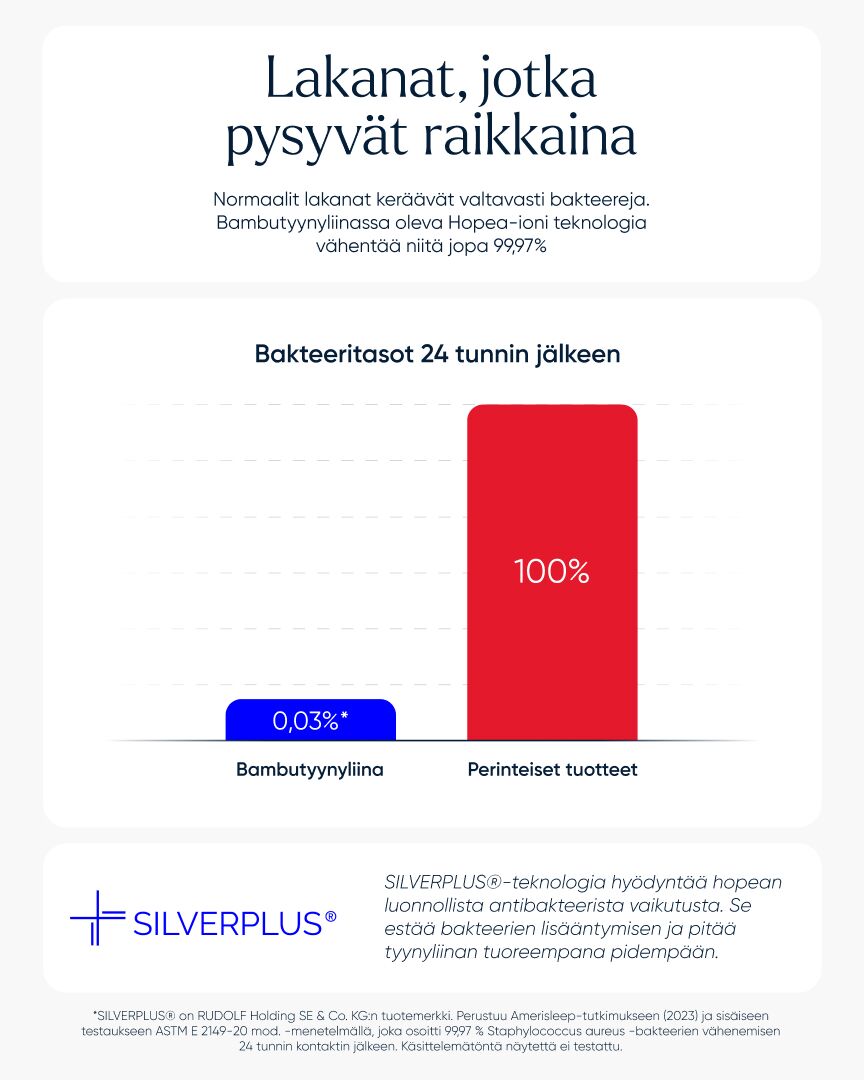 Bambupussilakana 150x210cm