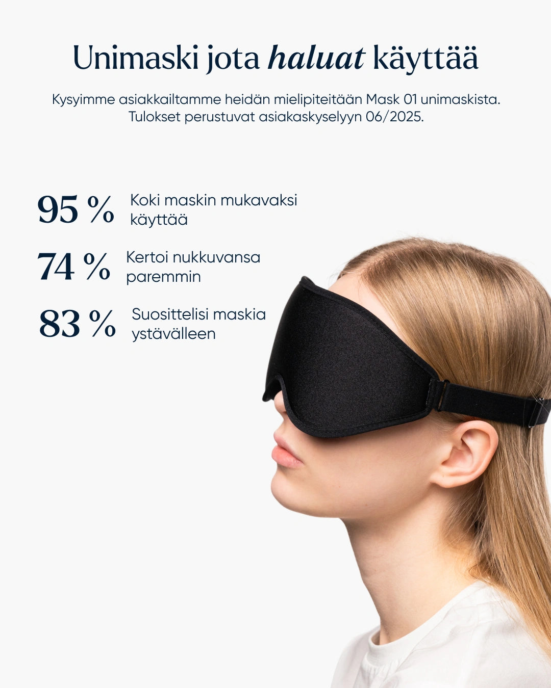 Memory Foam Unimaski