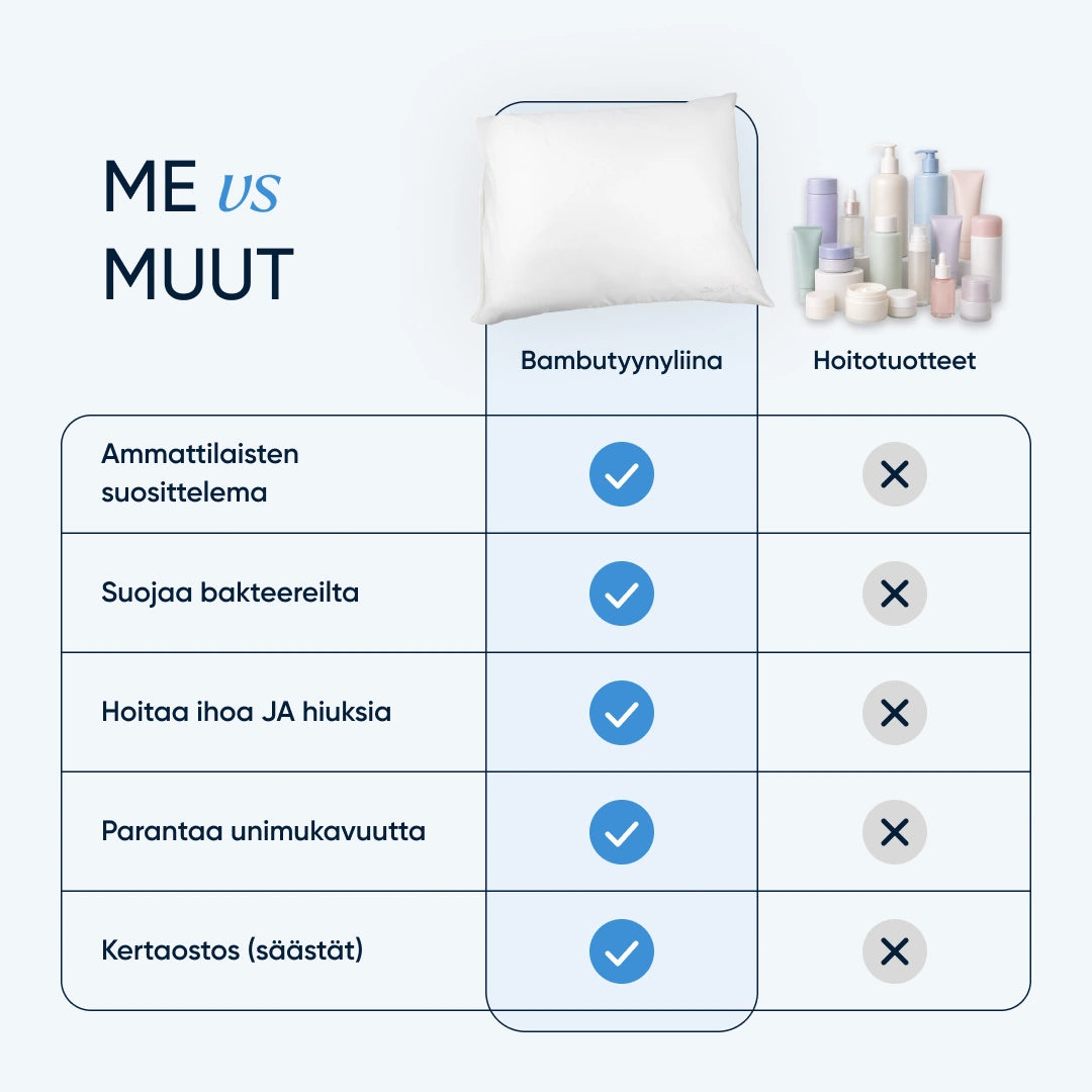 Bambutyynyliina
