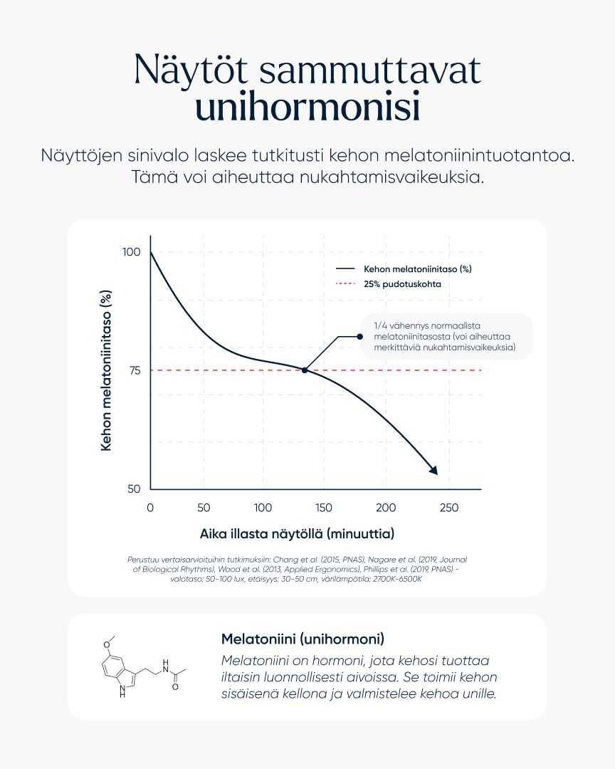 01 Black Enhanced™