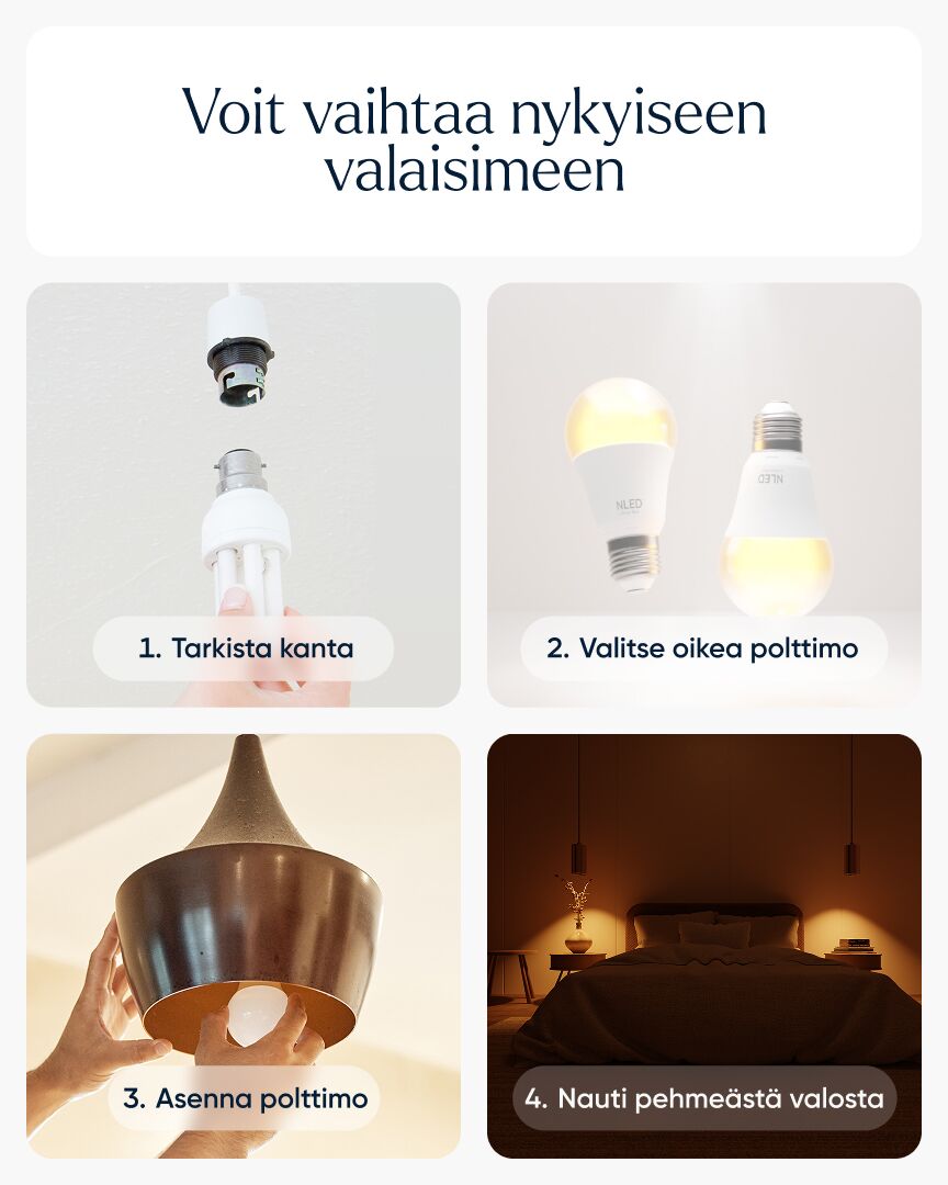 NLED™ Iltavalo E27